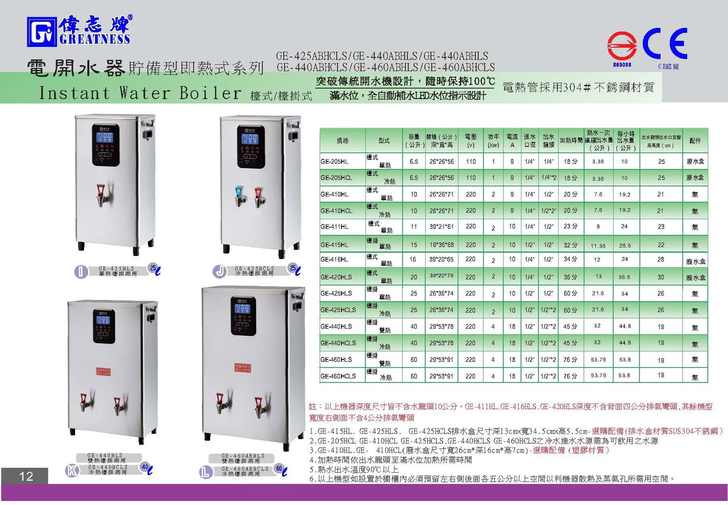 偉志牌開水機全系列產品-歡迎加LINE ID: philip07212 即享優惠