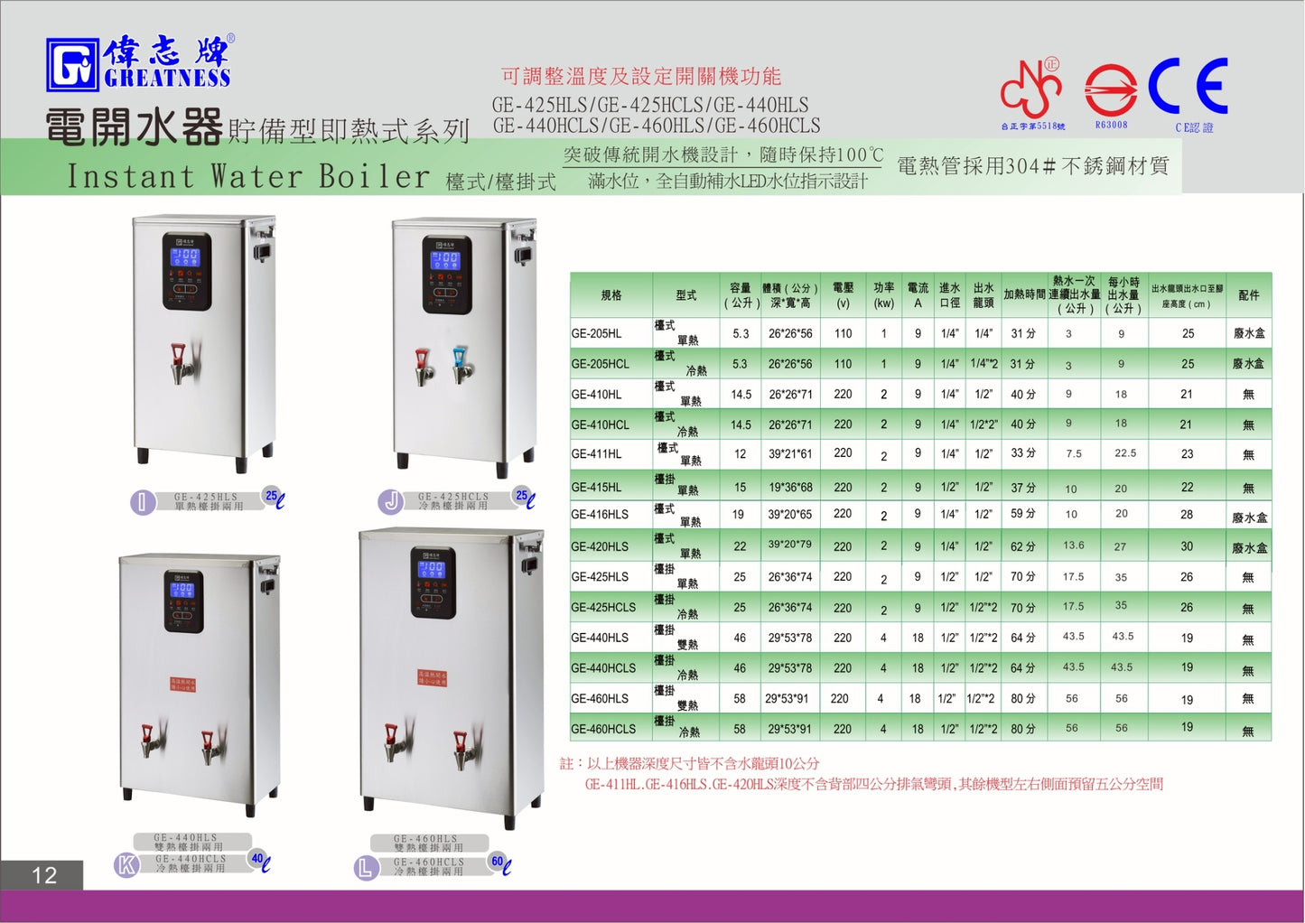 【偉志牌開水機最優惠】2025偉志牌開水機全系列產品優惠 ( 來電詢問不吃虧)